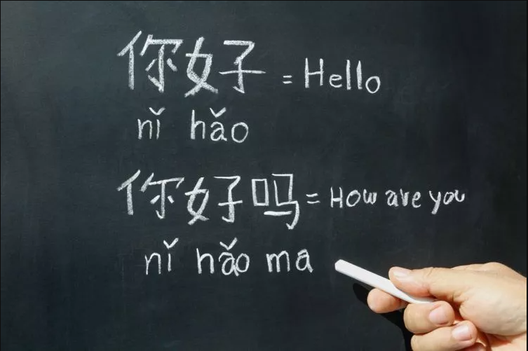 Survival Chinese — 50 Phrases That Do 90% of the Work